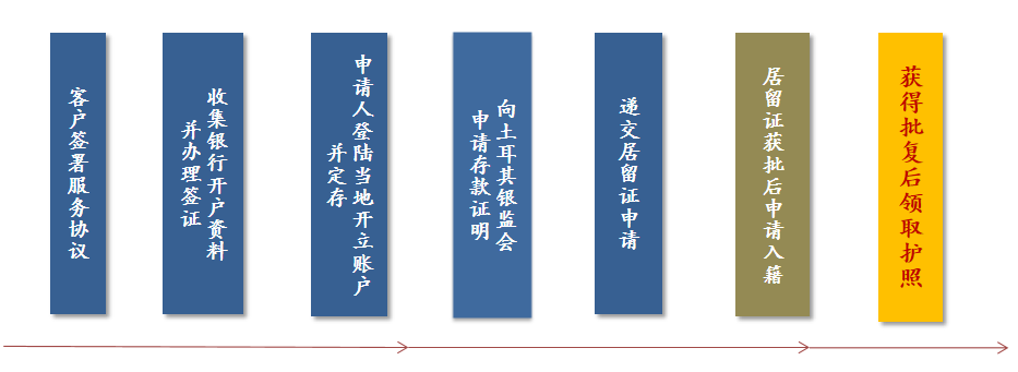 微信截图_20190903171246.png