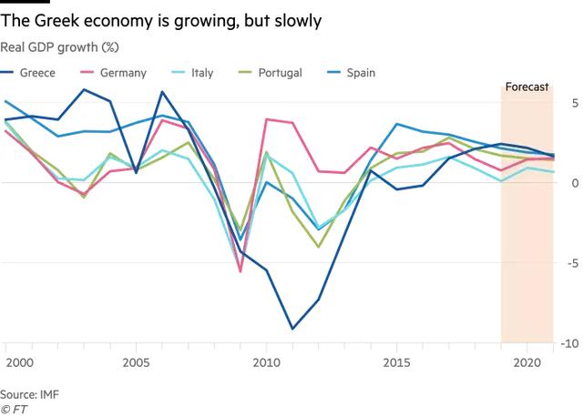 国内生产总值（GDP）持续增长.jpeg